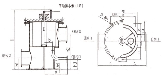 强排污反冲洗全自动滤水器的特点有哪些？